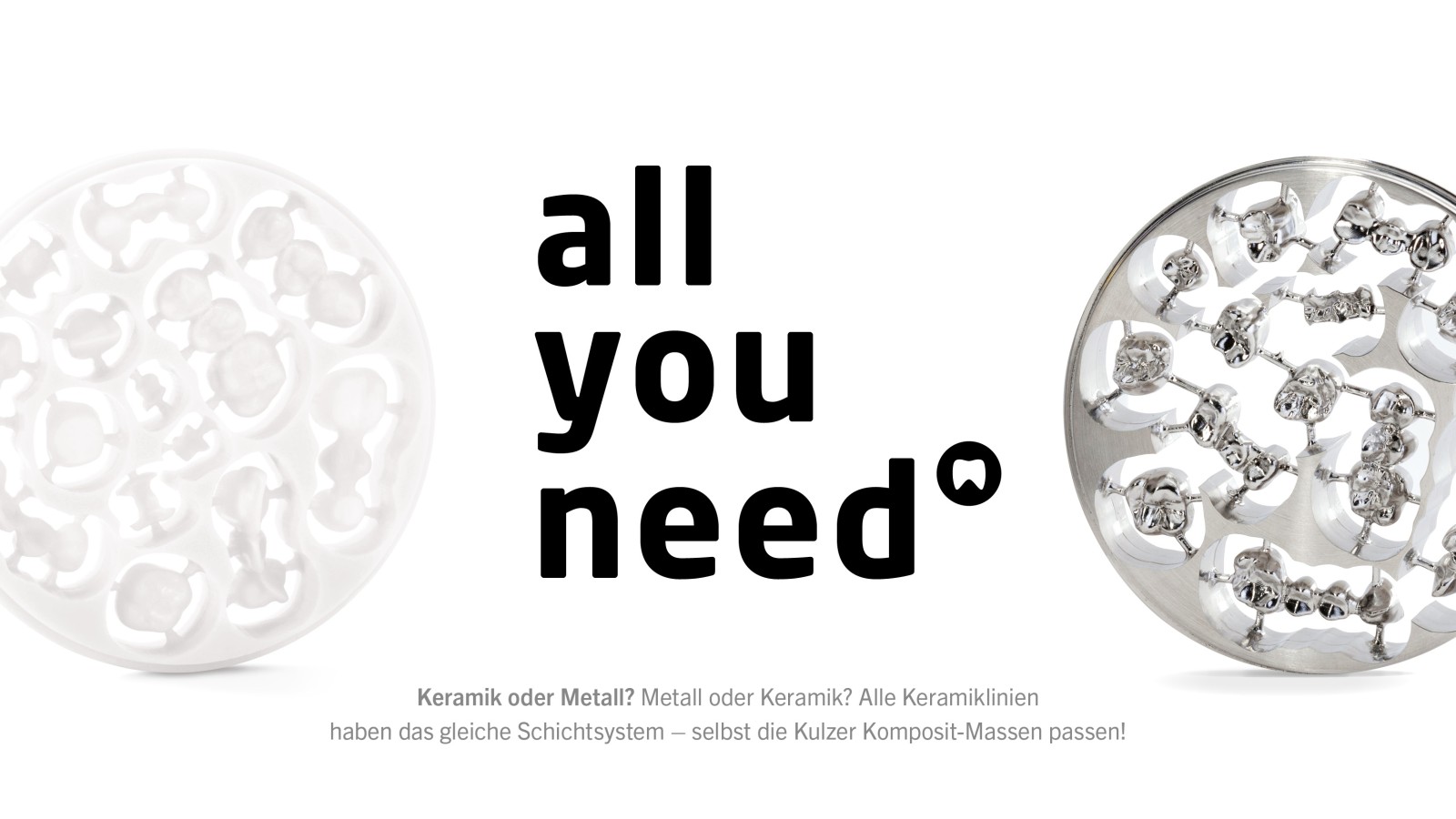 All you need