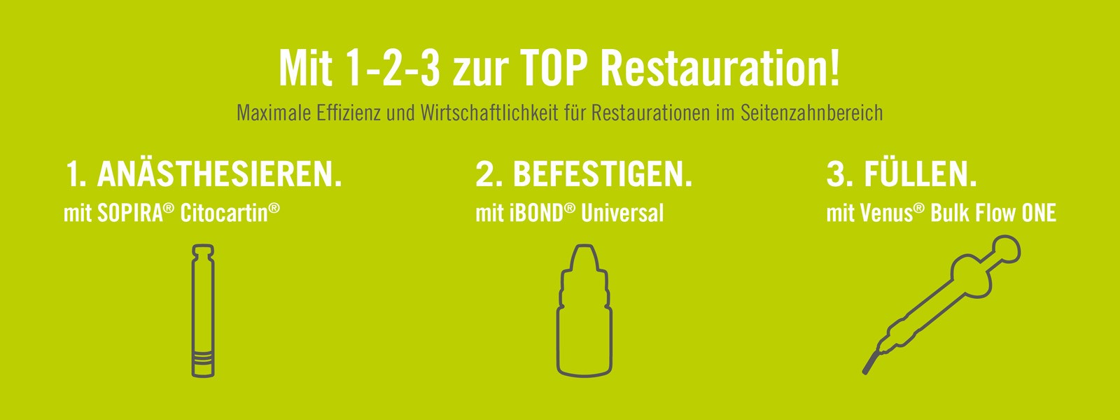 Resto Workflow