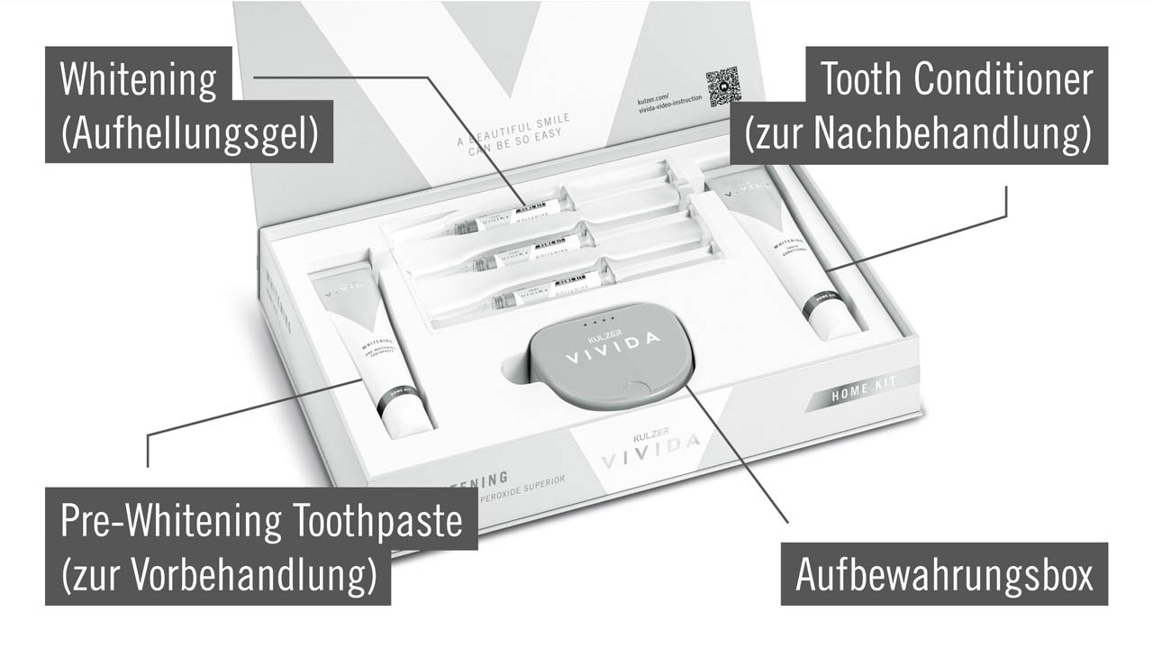 Kulzer Vivida Home Kit overview
